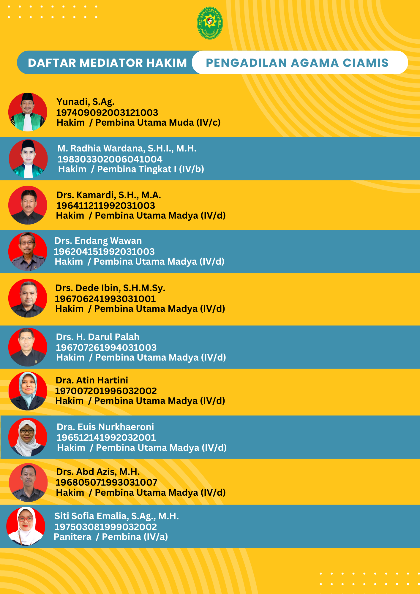 DAFTAR MEDIATOR UPDATE 271025