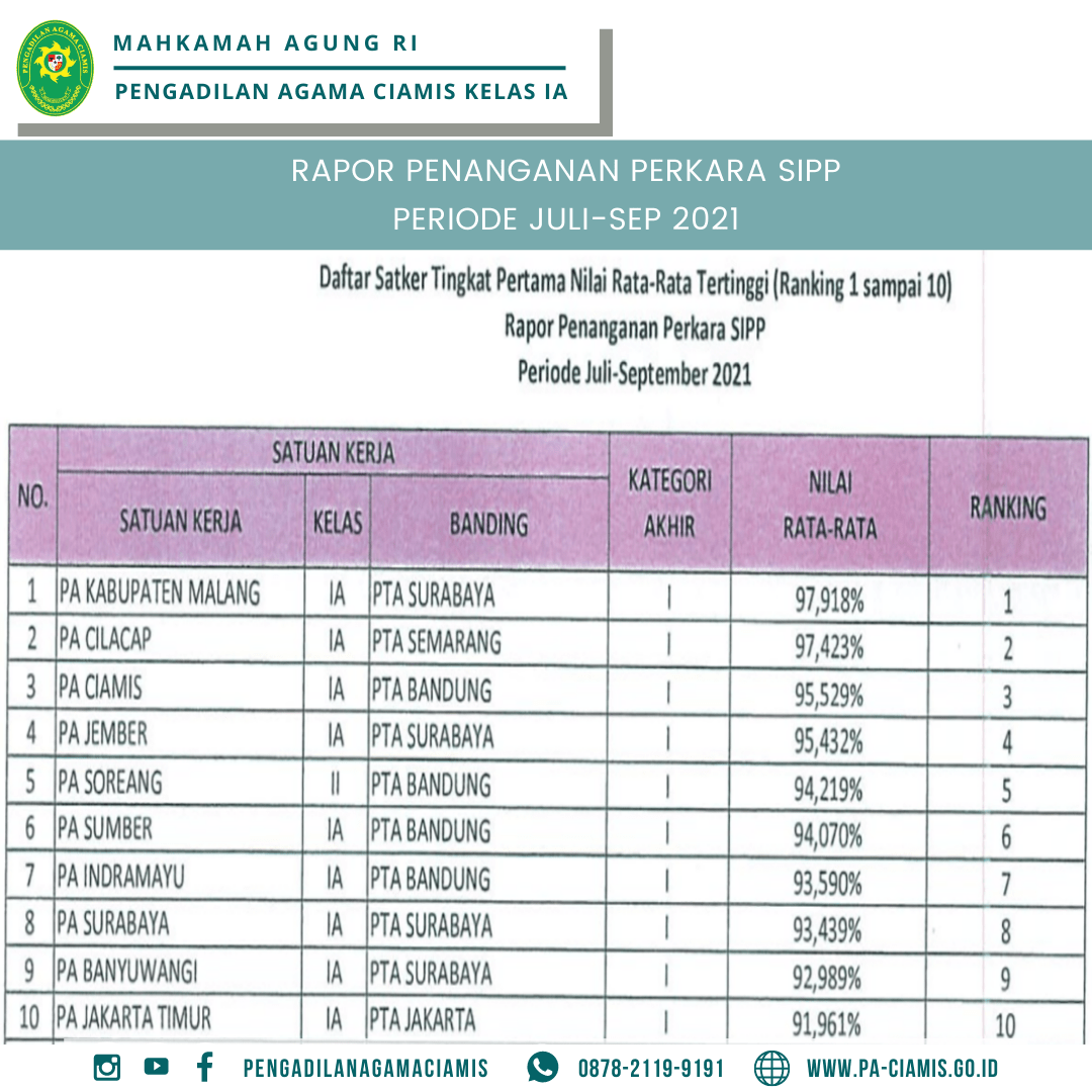 raporsipptw3